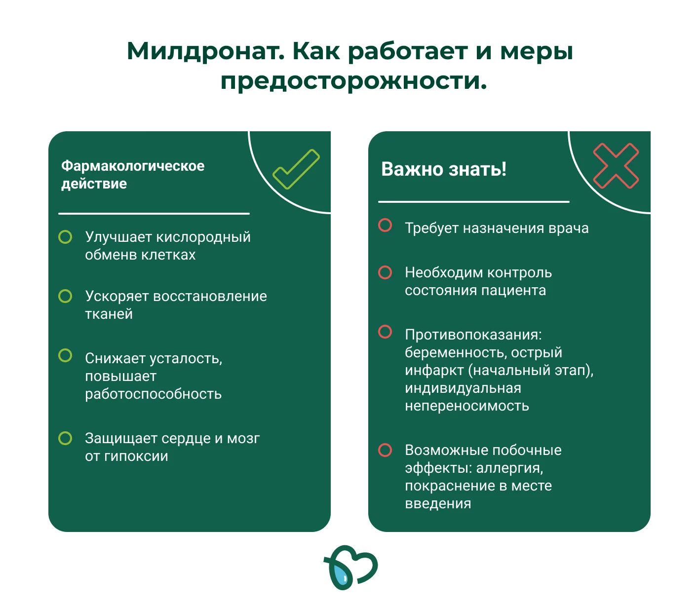 как работает милдронат