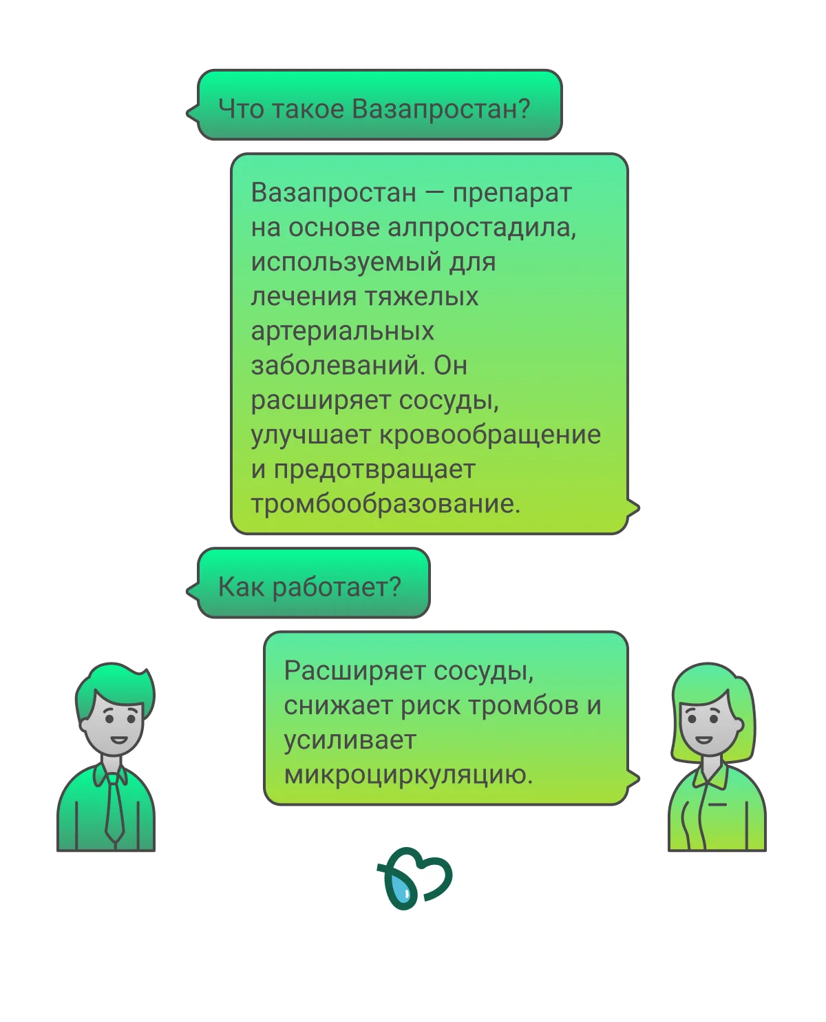 Что такое вазопростан